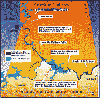 Arkansas Riverbed Properties